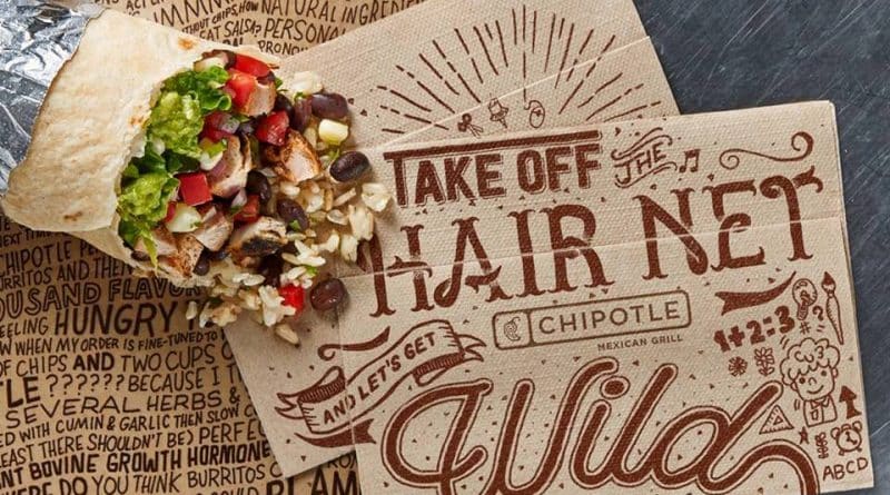 Cyber attack on Chipotle: stolen data from credit cards of customers