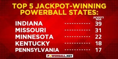 Powerball jackpot is committed to the historical record: how to increase your chances of winning