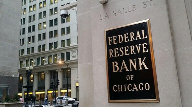 Traveling in USA: money Museum, Federal Reserve Bank of Chicago