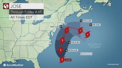 Hurricane Jose is coming to the East coast and may strike long island