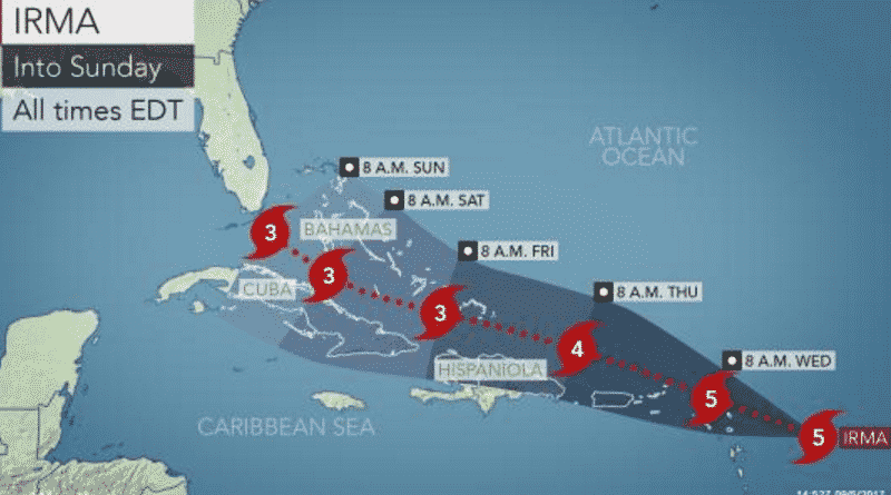 Hurricane Irma threatens Southeast U.S. will begin on Wednesday forced the evacuation of the Florida Keys