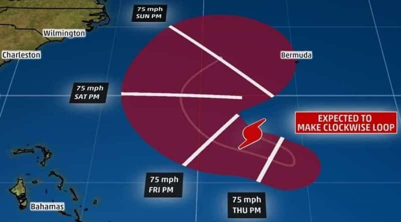Hurricane Jose might reach the U.S. coast in a week