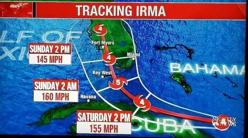 Where the residents are fleeing from Irma?