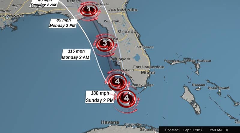 Irma reached the Florida Keys