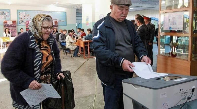 In Kyrgyzstan choose the President