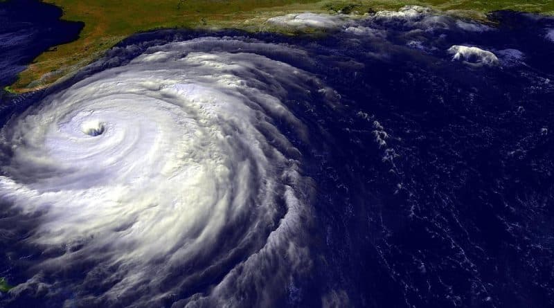 On what principle do hurricanes get their names?