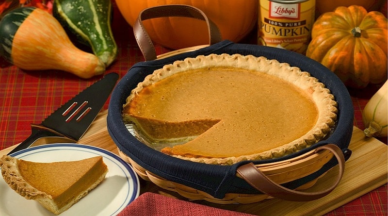 The most popular dishes of the festive table on thanksgiving Day in each of the States