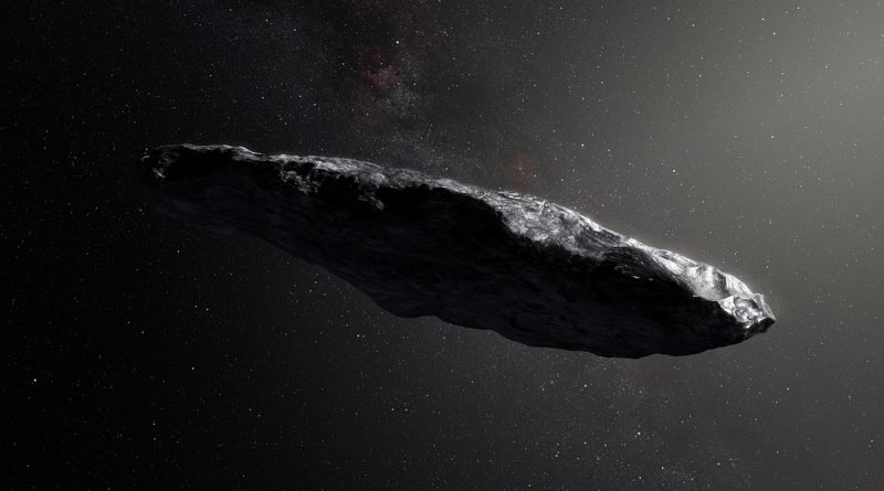 Scientists will test asteroid Omwamwi for the presence of alien technology