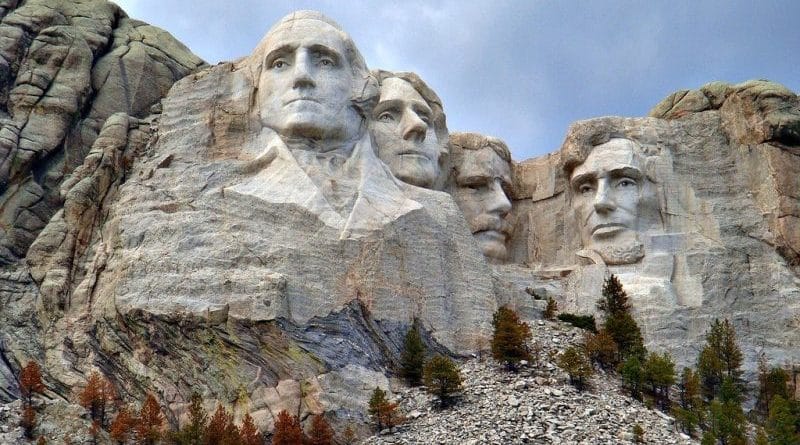 Quiz | How well do you know U.S. presidents?